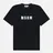 MSGM