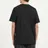 MSGM