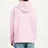 MSGM