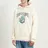 MSGM