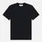 MSGM
