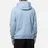 Helly Hansen