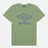 Umbro