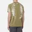 Stone Island Shadow Project