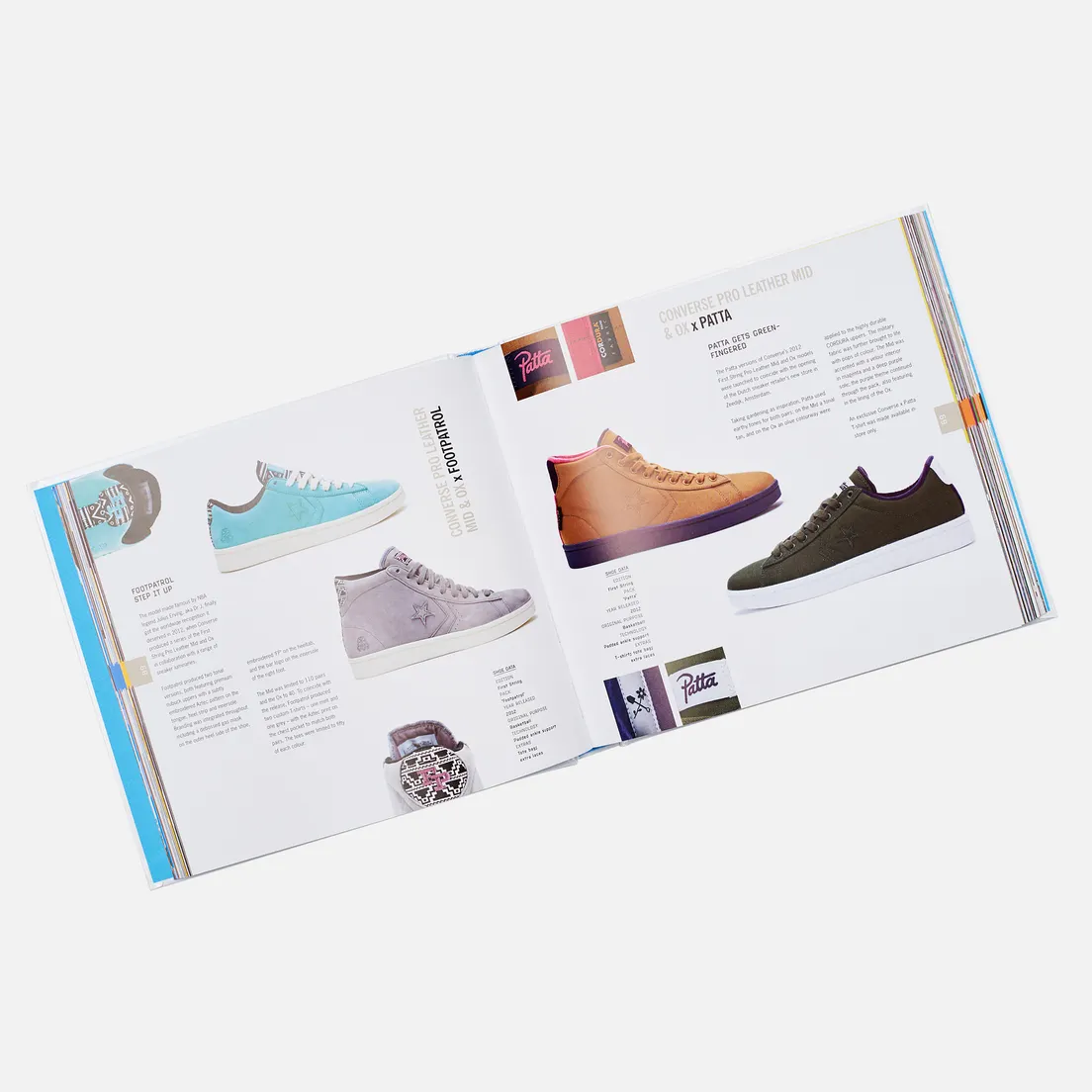 Thames & Hudson Книга Sneakers: The Complete Limited Editions Guide