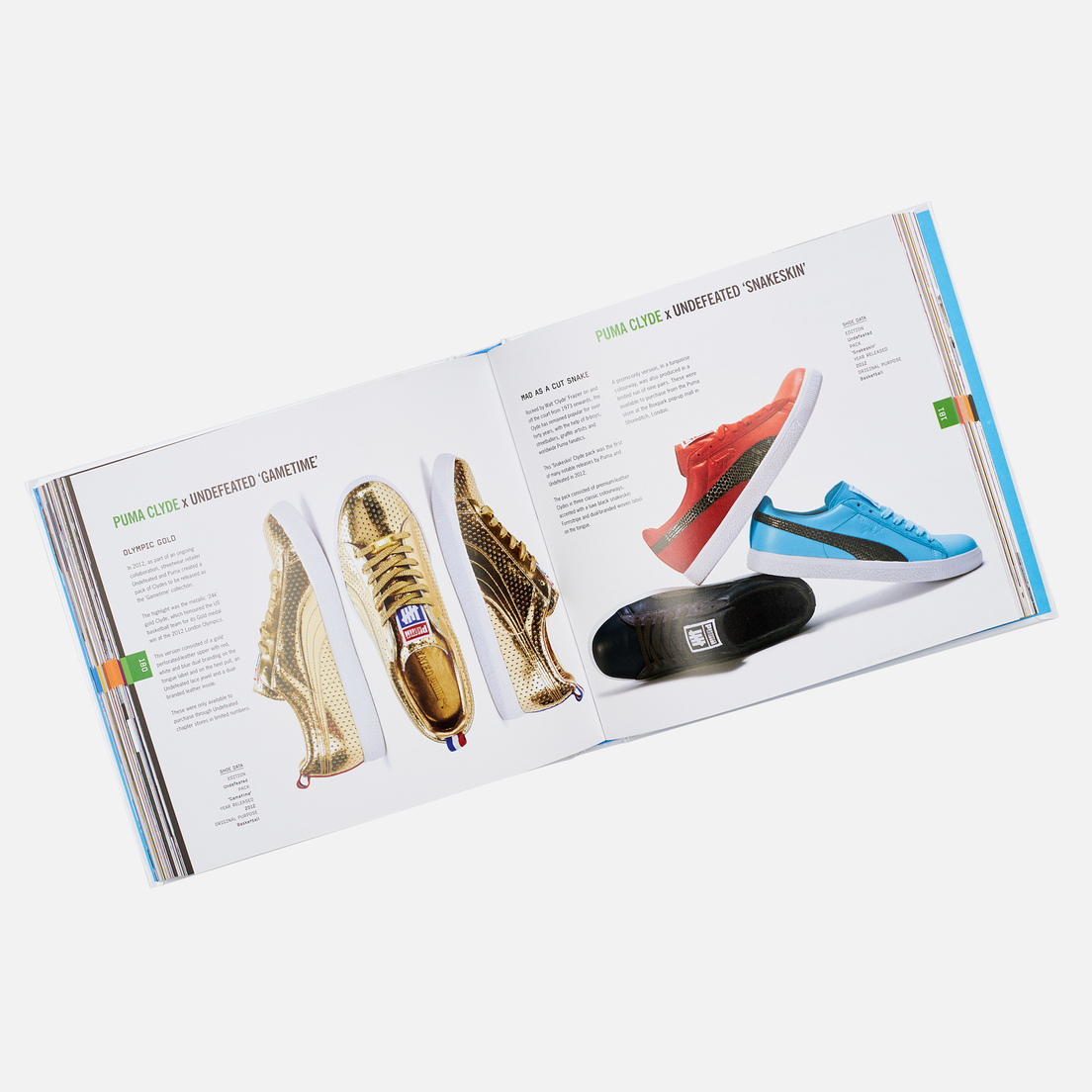 Thames & Hudson Книга Sneakers: The Complete Limited Editions Guide