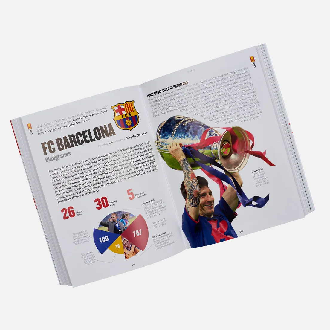 Universe Publishing Книга 1000 Football Clubs