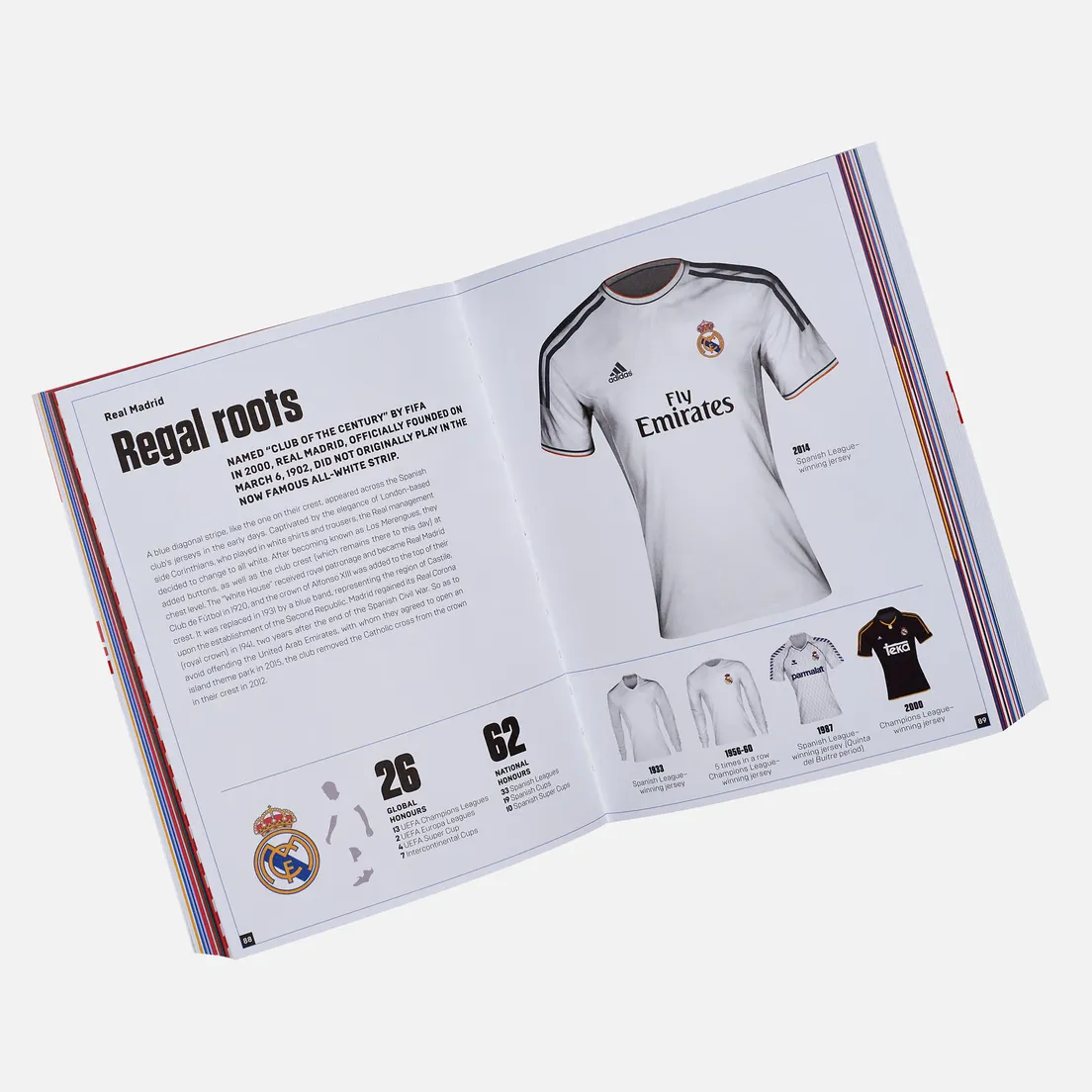 Universe Publishing Книга 1000 Football Shirts: Colors Of The Beautiful Game