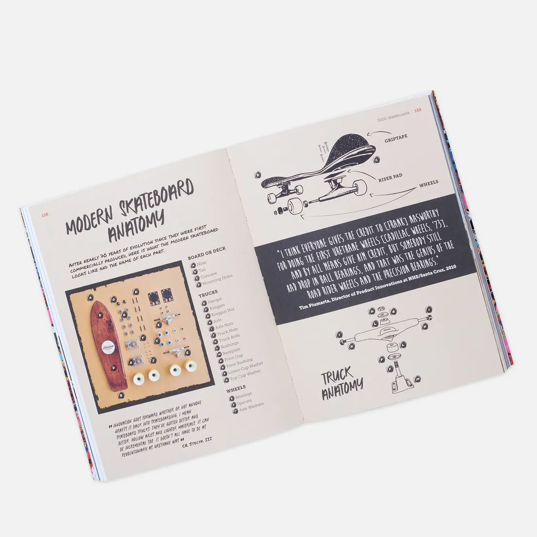 Rizzoli Книга 1000 Skateboards