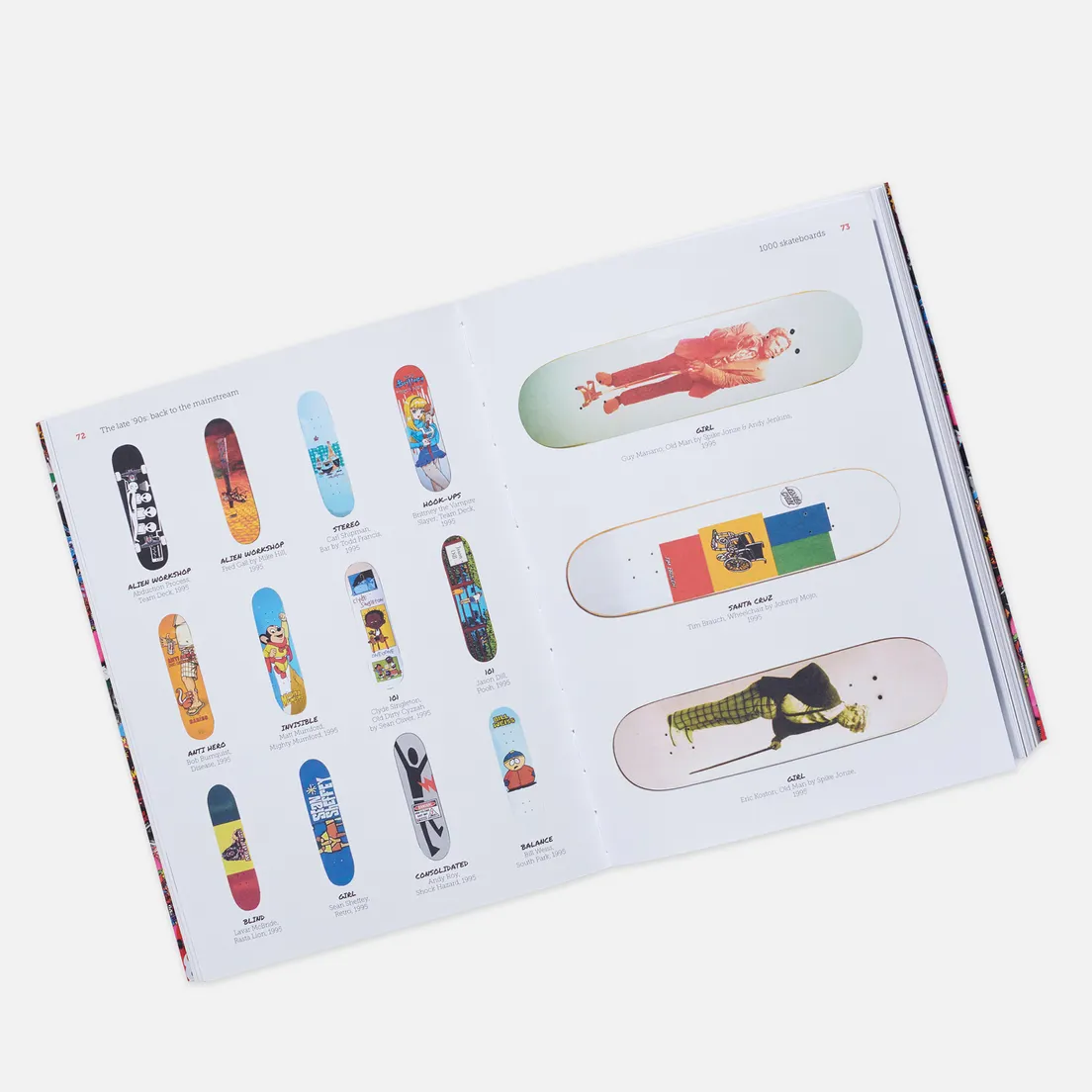Rizzoli Книга 1000 Skateboards