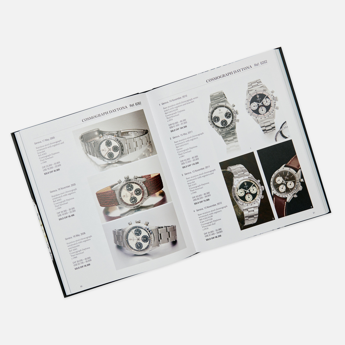 ACC Art Books Книга Investing In Wristwatches: Rolex