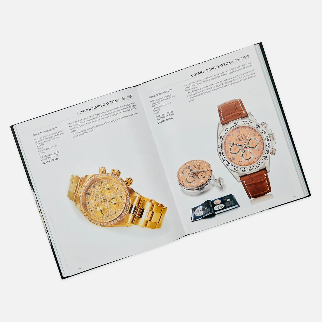 ACC Art Books Книга Investing In Wristwatches: Rolex