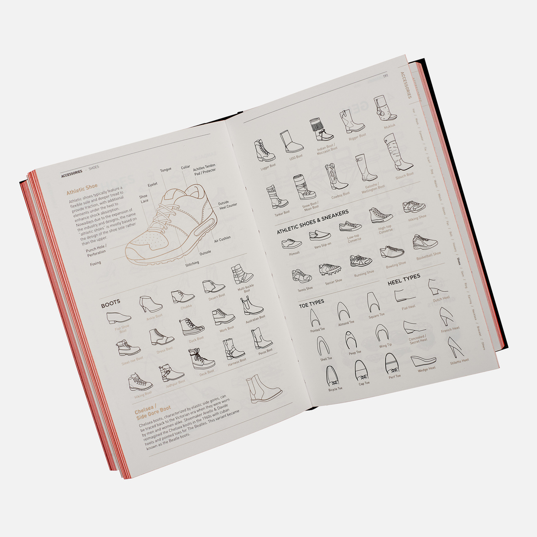Fashionary Книга Fashionpedia: The Visual Dictionary Of Fashion Design
