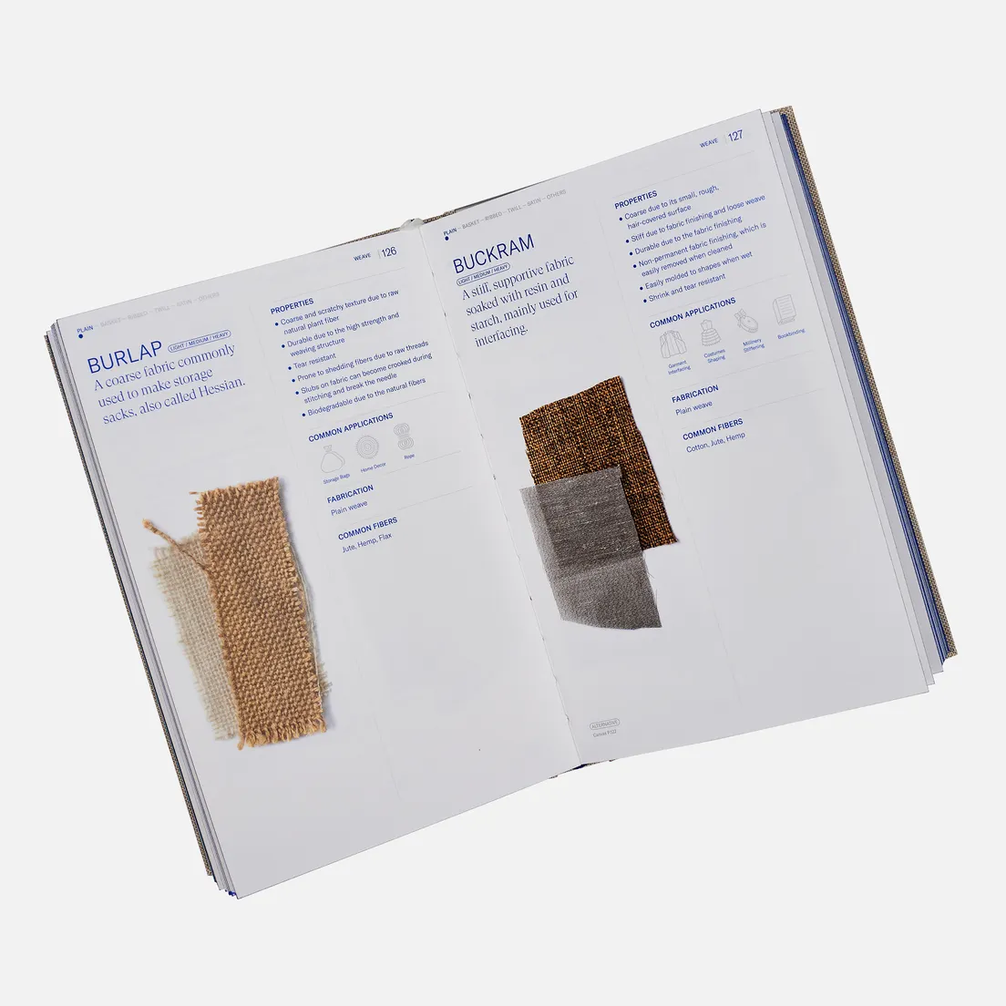 Fashionary Книга Textilepedia