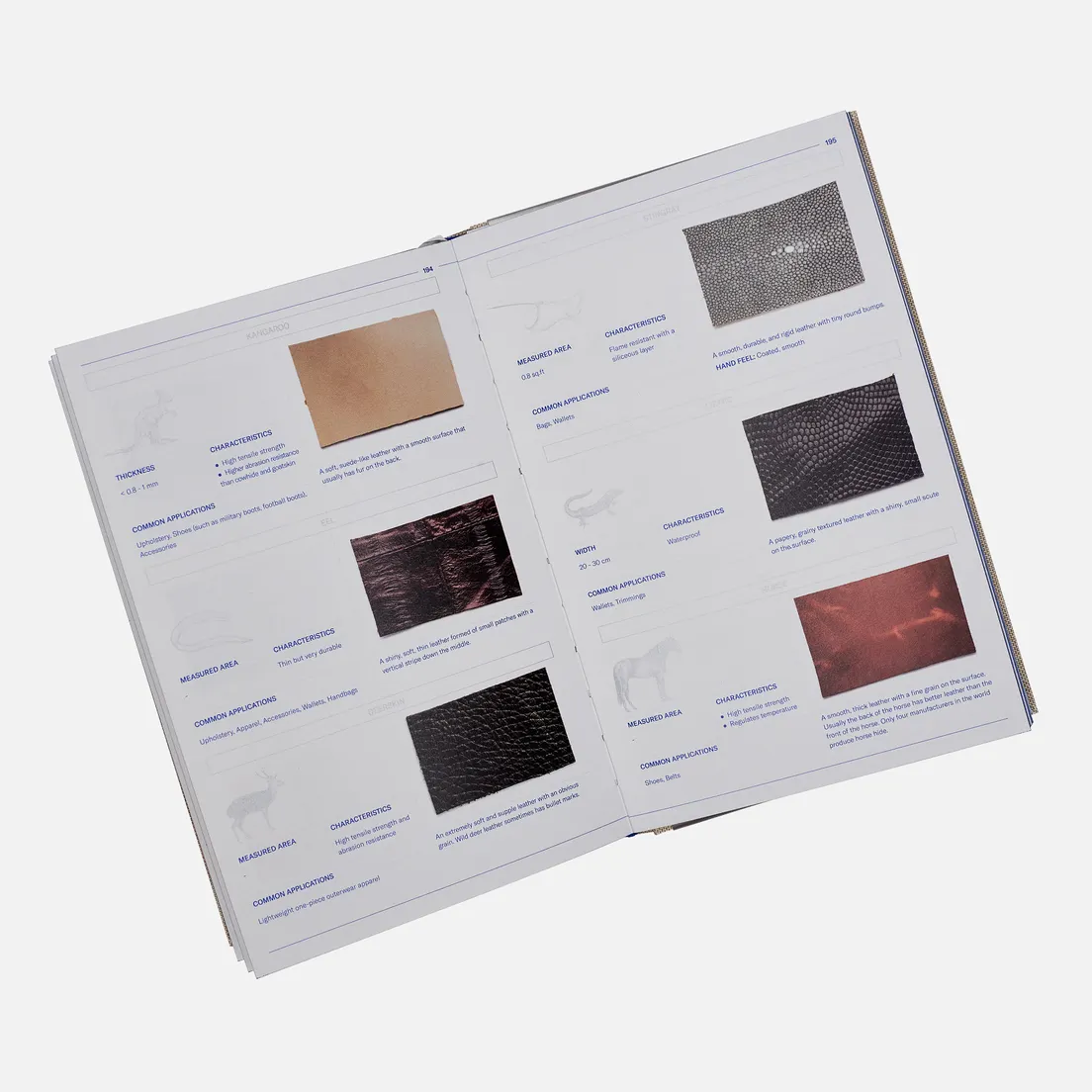Fashionary Книга Textilepedia