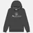 Aquascutum
