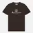Aquascutum