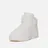 What The Shape