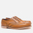 Loake