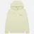 Woolrich