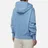 Woolrich