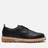 CLAE