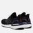 adidas Performance