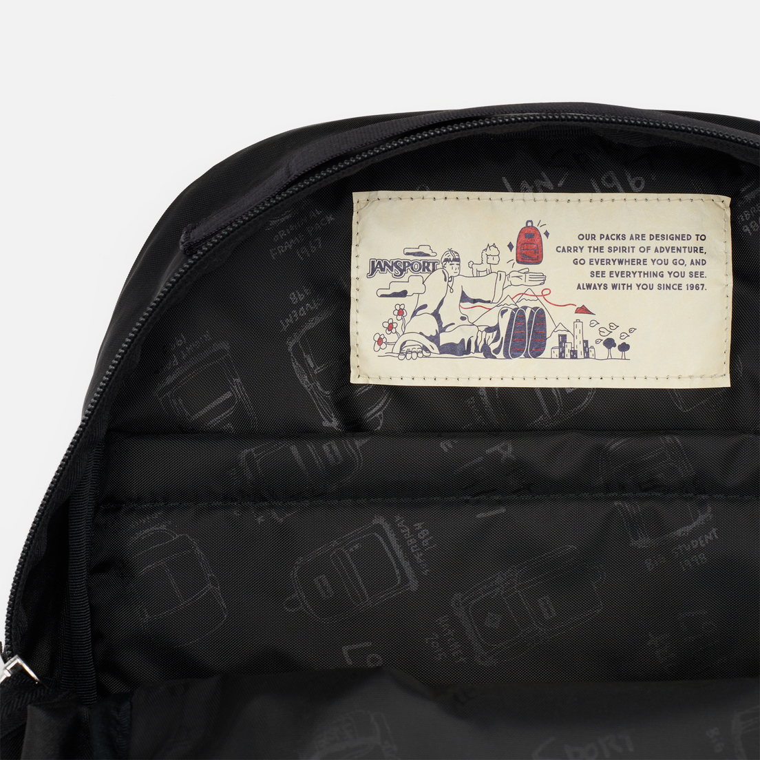 JanSport Рюкзак Small Seattle Pack