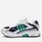adidas Consortium