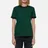 Fred Perry