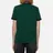 Fred Perry