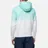 Weekend Offender