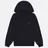 Kangol