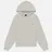 Kangol
