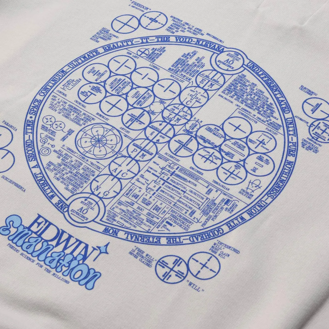 Edwin Мужская толстовка Emanation Hoodie