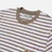 Carhartt WIP