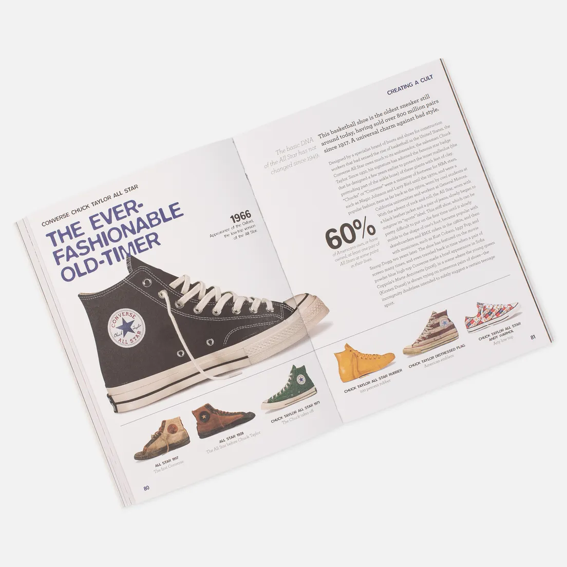 Universe Publishing Книга 1000 Sneakers
