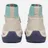 adidas Consortium