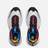 Salomon Advanced