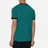 Fred Perry
