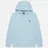 Lyle & Scott