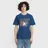Evisu