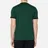 Fred Perry