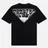 McQ Alexander McQueen