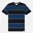Norse Projects