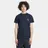Norse Projects