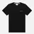 Norse Projects