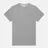 Norse Projects