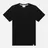 Norse Projects