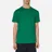 Norse Projects